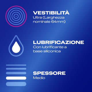 Preservativi Durex Settebello 3XL