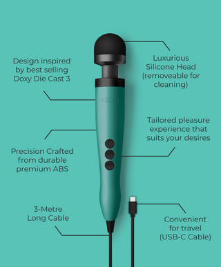 Doxy 3 USB-C