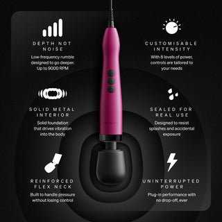 Doxy 2.0 - Original Plug-In - Plastic - Pink